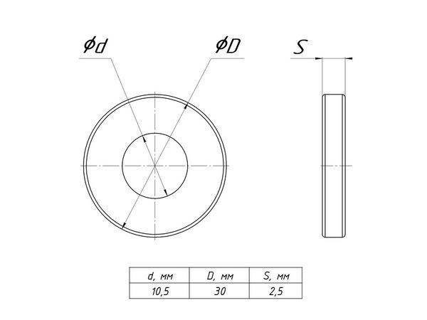 Шайба плоская усилен. M10 DIN 9021 (уп.50шт) EKF shplus10